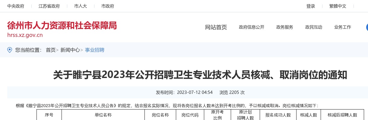 关于睢宁县2023年公开招聘卫生专业技术人员核减、取消岗位的通知                进入阅读模式 图片