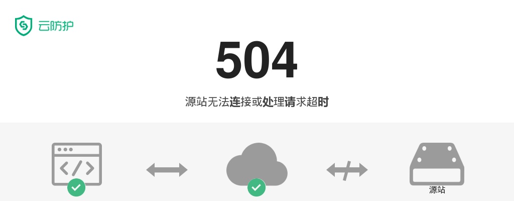 2022江苏无锡市中医医院招聘编外人员69人公告                进入阅读模式 图片