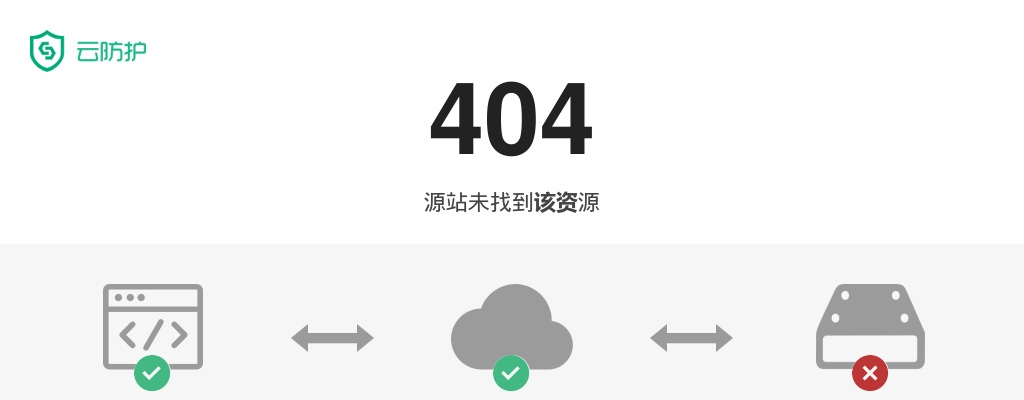 2022江苏南京大学医学院附属鼓楼医院招聘护理专业（本科、大专）资格复审通知                进入阅读模式 图片